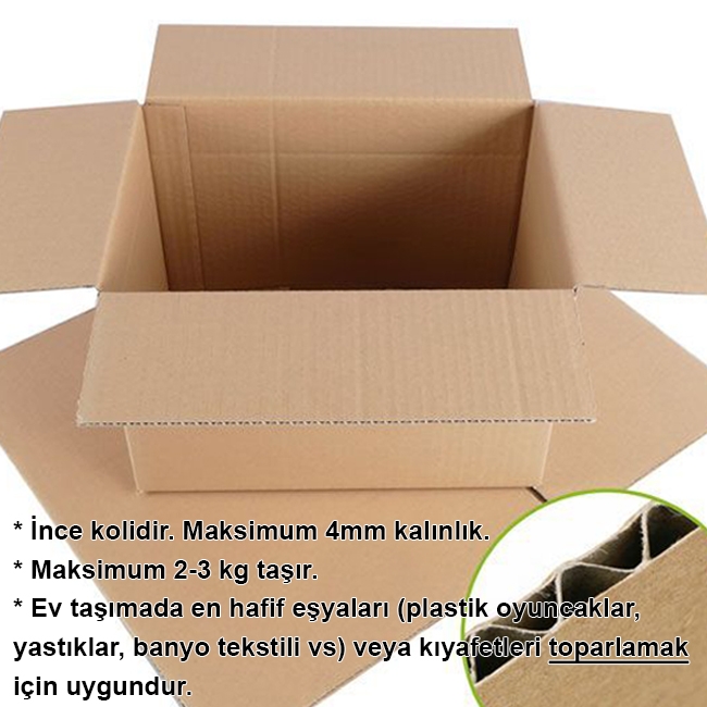 EN UCUZ TAŞINMA KOLİSİ (Standart Boy)